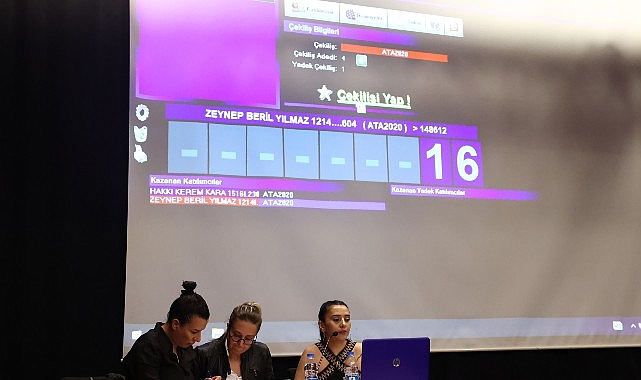 Çankaya Belediyesi Kreşlerinde Eşitlik İlkesiyle Kayıt Hakkı