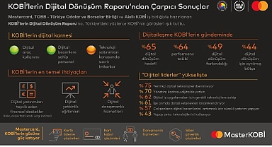 Akıllı KOBİ’ye giden yol dijital yatırımların teşvik edilmesinden geçiyor