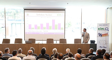 İnegöl’de Kariyer Ve İstihdam Alanında Yeni Sürecin İmzaları Atıldı